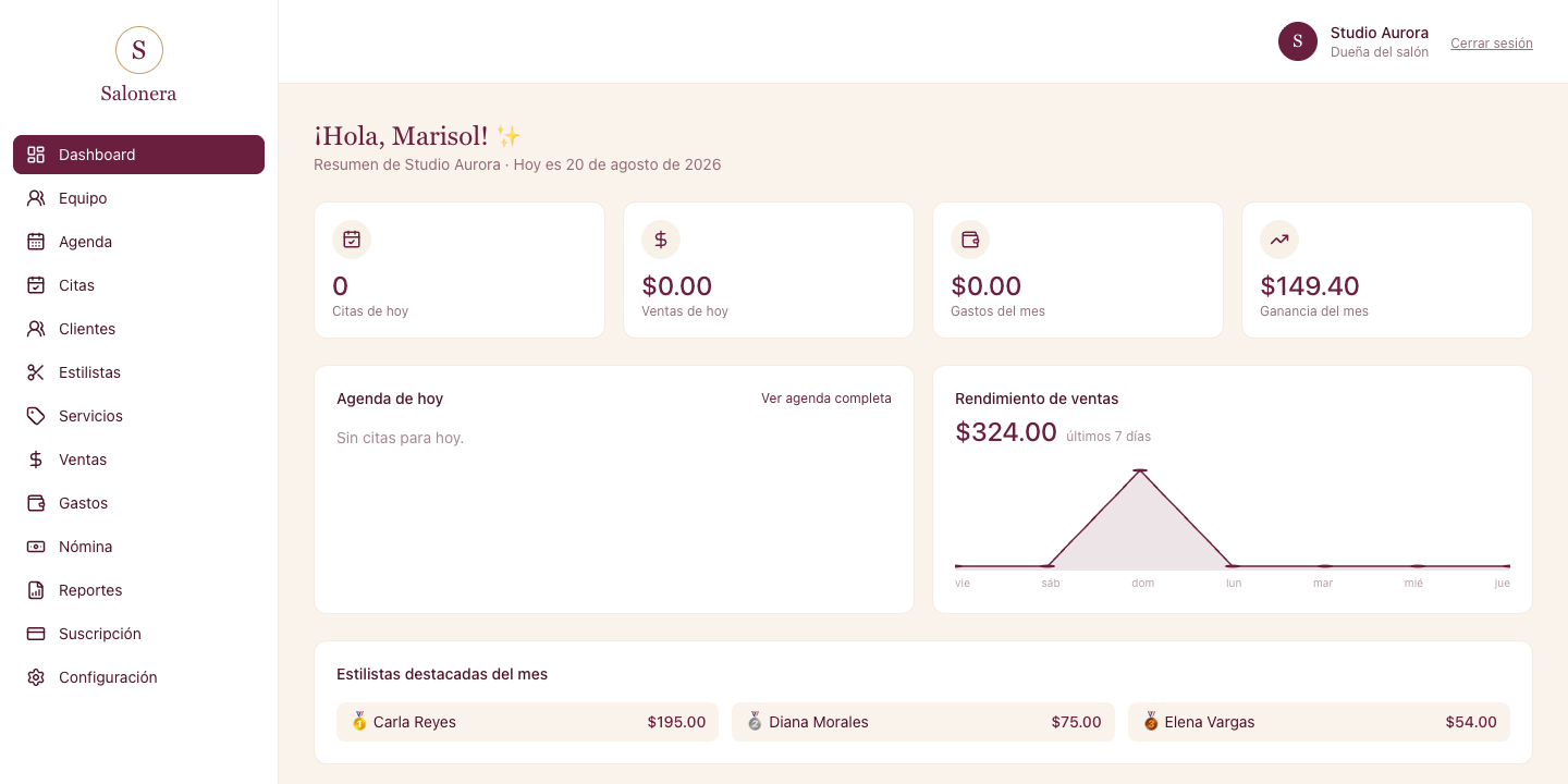 Panel real de Salonera: dashboard de Studio Aurora con citas de hoy, ventas, gastos, ganancia del mes y rendimiento de ventas